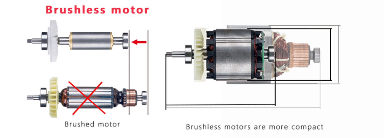 компактный бесщеточный двигатель