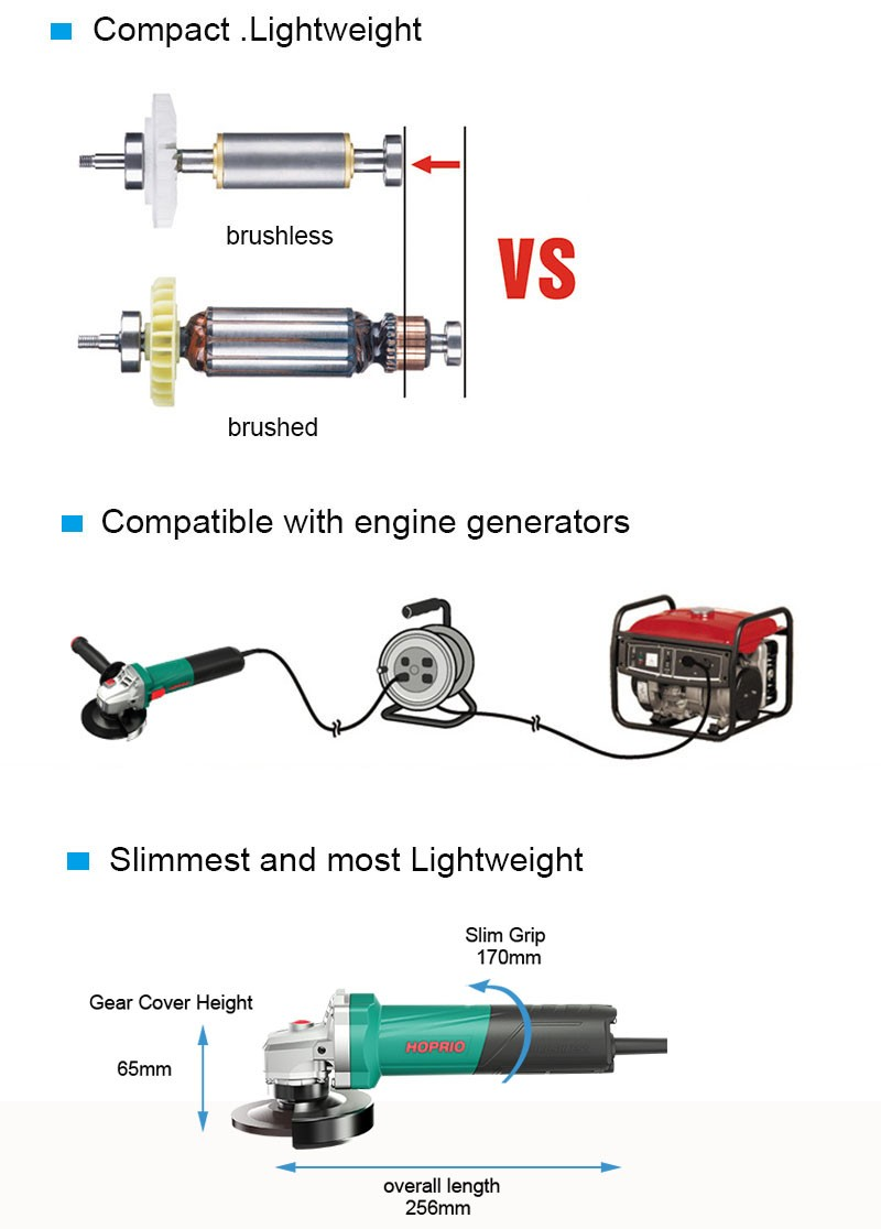 บริการราคาเครื่องเจียร 4 นิ้วที่เป็นประโยชน์สำหรับช่างประปา